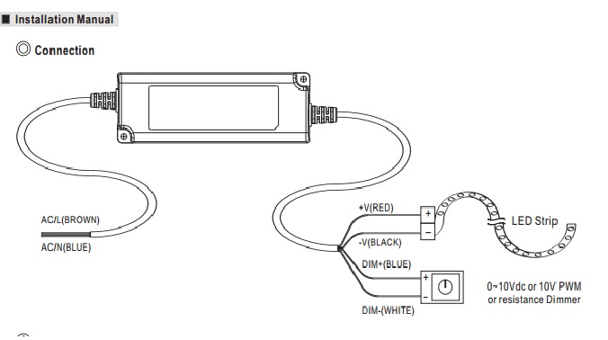 Meanwell-PWM-LED-Driver-Wiring-Diagram.jpg
